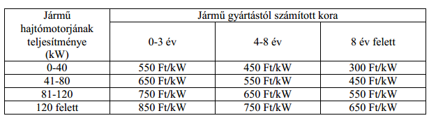 gempajmu atiras uj arak