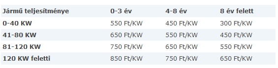 uzembentartoi arak 2014